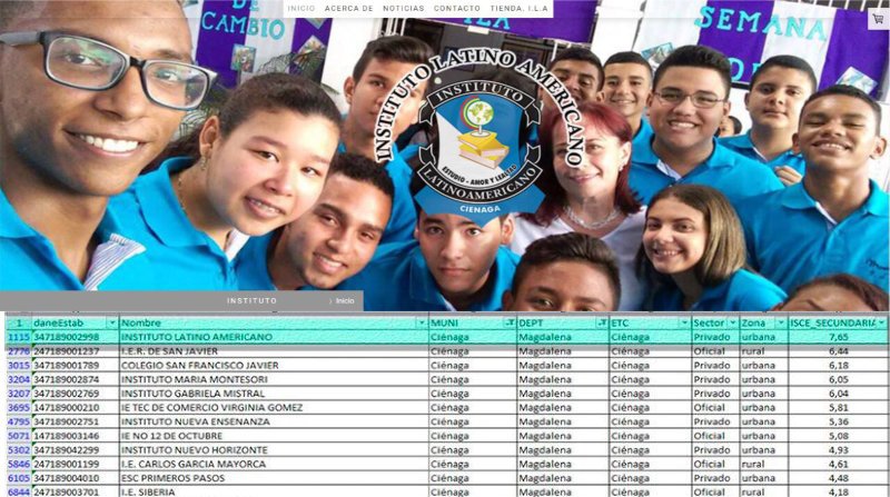 Instituto LatinoAmericano de Ciénaga primer lugar en el ISCE Secundaria 2017