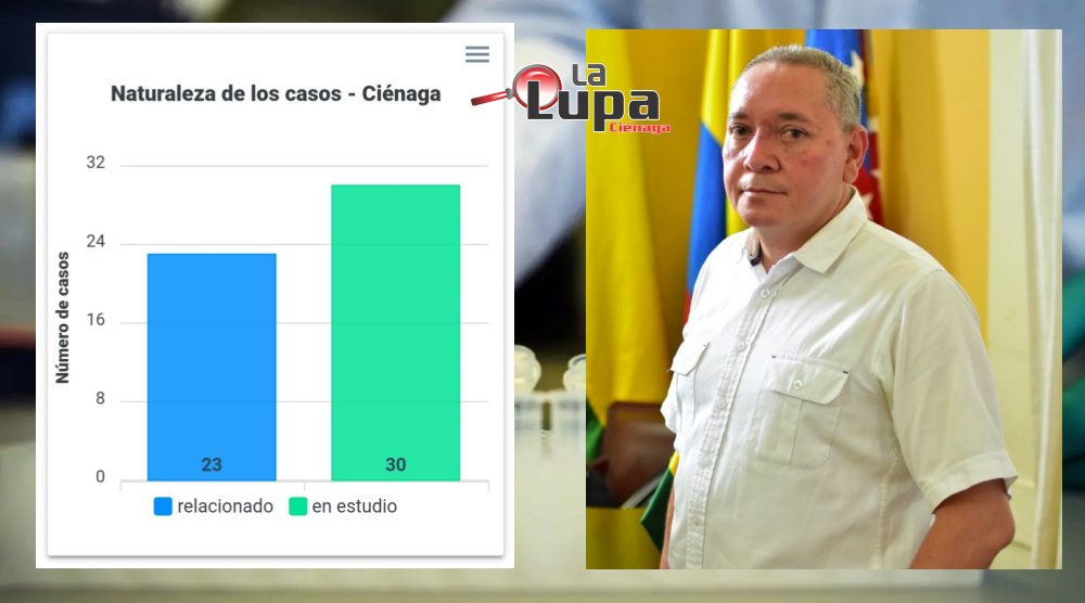 “La información que nosotros entregamos sale con corte a 4:30 p.m. que entrega Insalud”: Luis Fernández Quinto