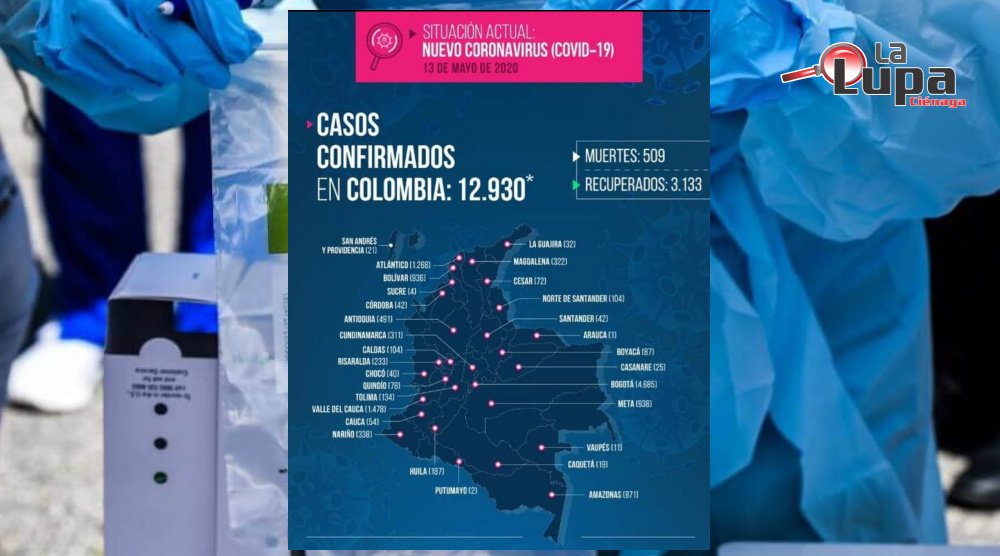12.930 casos de Covid 19 reporta Minsalud este 13 de mayo