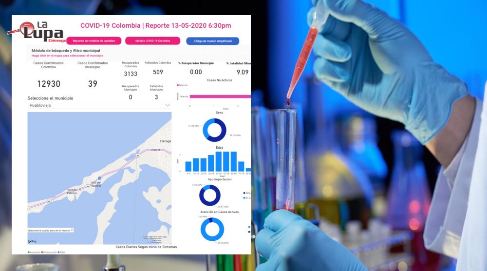 Puebloviejo 6 nuevos casos de Covid 19: aumenta a 39 número de contagiados