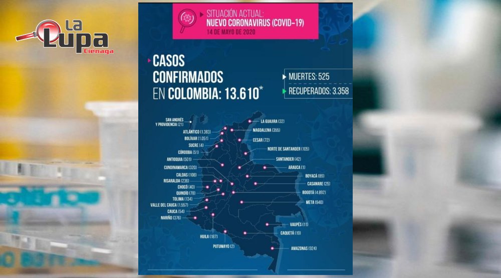 14 de mayo, 525 muertes: Colombia alcanza 13.610 contagios de Covid 19