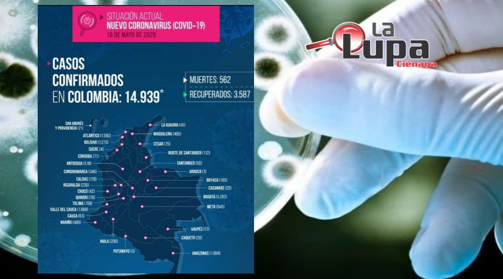 Contagios aumentan a 14.939: en Colombia 562 fallecidos por Covid 19