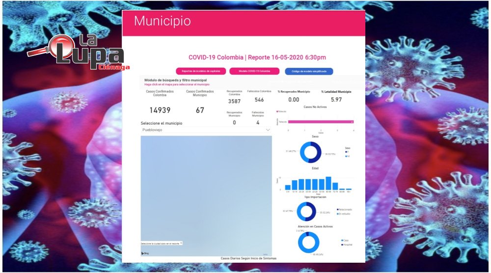 Van 67: INS reporta 9 nuevos casos positivos de Covid 19 en Puebloviejo