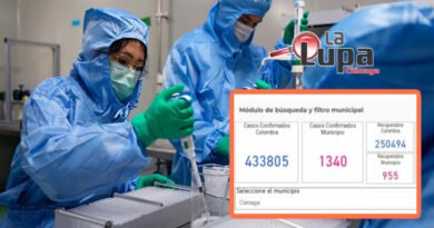 Ciénaga 12 casos nuevos, 1340 diagnósticos positivos, 955 recuperados de Covid 19 Ciénaga 12 casos nuevos, 1340 diagnósticos positivos, 955 recuperados de Covid 19