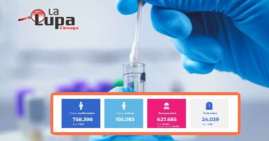 Un fallecido registró Ciénaga el 19 de septiembre: van 758.398 positivos de Covid 19 en Colombia Un fallecido registró Ciénaga el 19 de septiembre: van 758.398 positivos de Covid 19 en Colombia