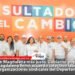 Por un Magdalena más justo, Gobierno popular del Magdalena firmó acuerdo colectivo laboral con organizaciones sindicales del Departamento